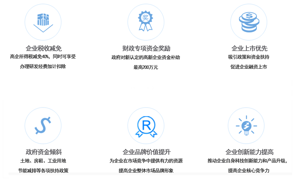 高新技术企业认定好处