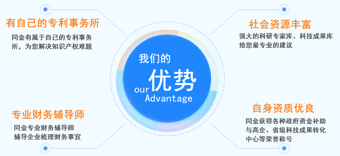 高新技术企业认定代理
